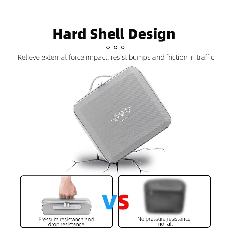 BRDRC Storage Bag for DJI Air  - مراجعة Drone Battery 3S وسعره