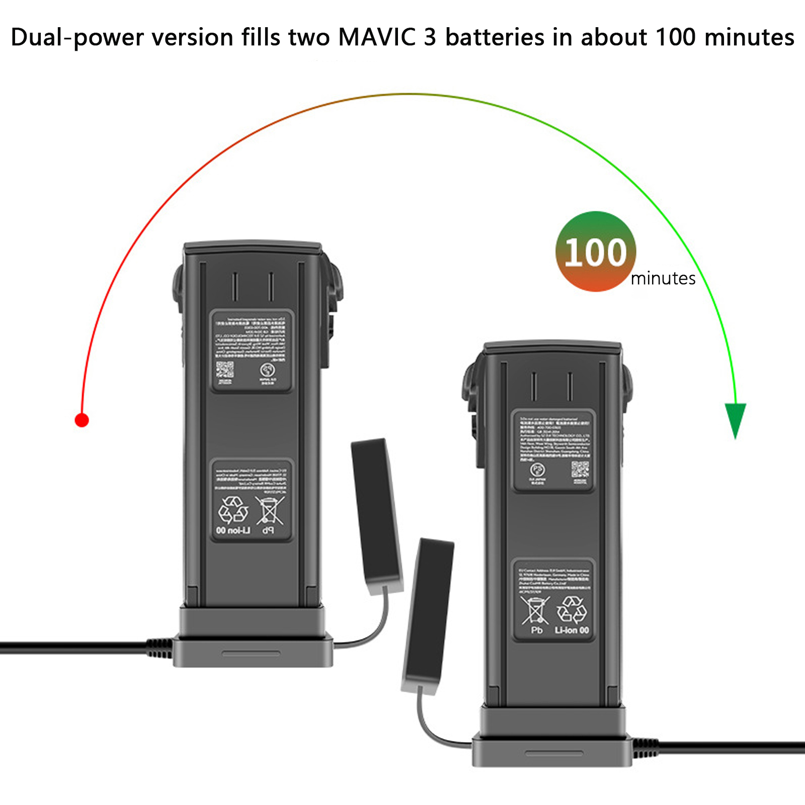 For DJI Mavic 3 Intelligent Ba - مراجعة Drone Battery Connector وسعره