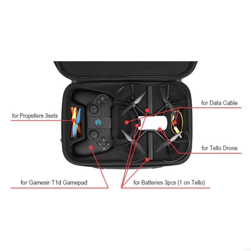  EVA Travel for Case Water-pro - مراجعة Drone Battery Bag وسعره