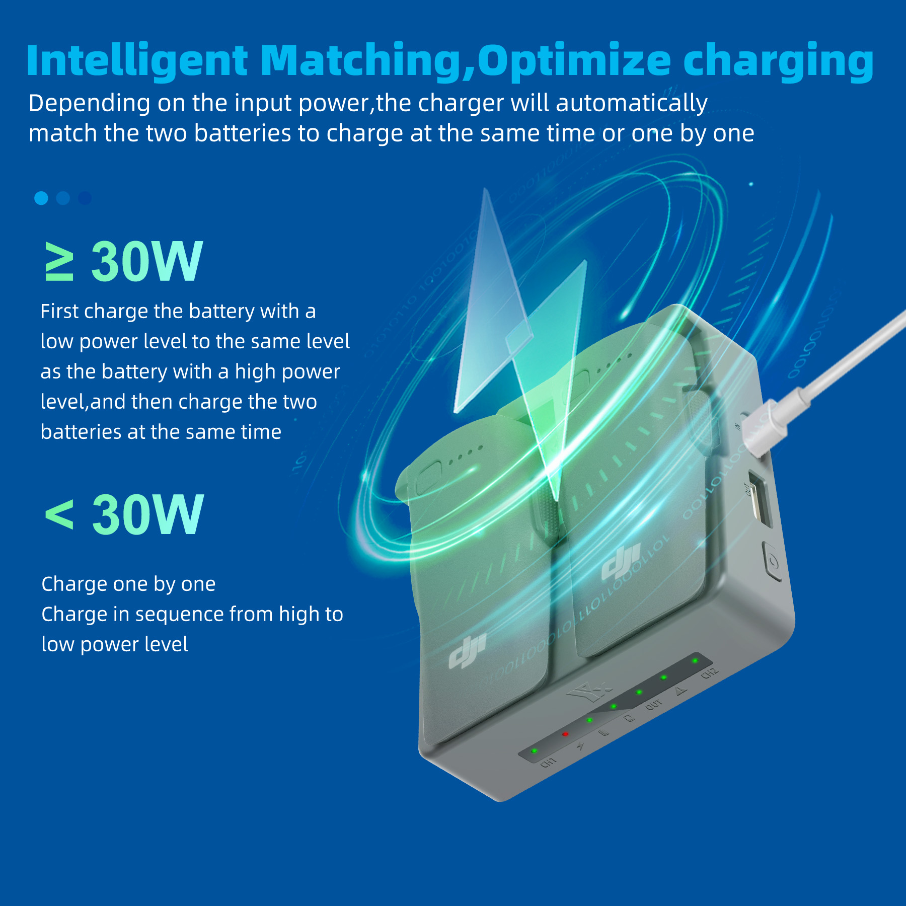 For DJI NEO 2 Charging Hub Dro - مراجعة Drone Battery Balance Charger وسعره