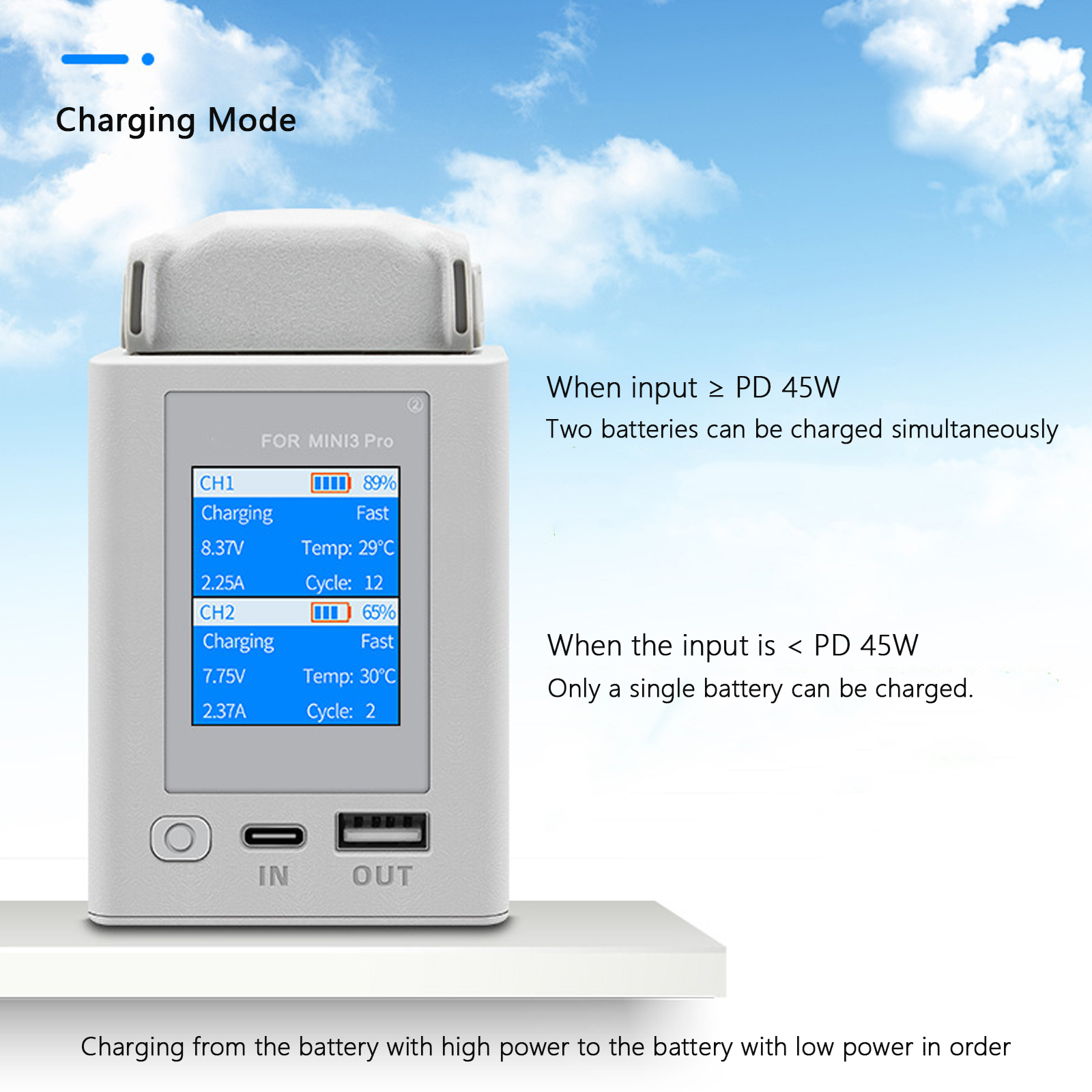 Charger Hub For DJI Mini 4 Pro - مراجعة Drone Battery Smart وسعره