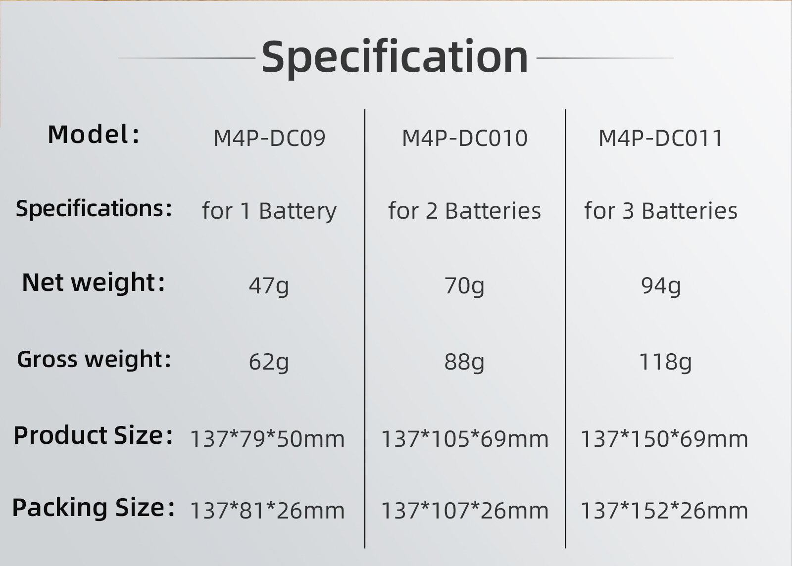 For DJI Mavic 4 Pro Battery Ex - مراجعة Drone Battery Smart وسعره